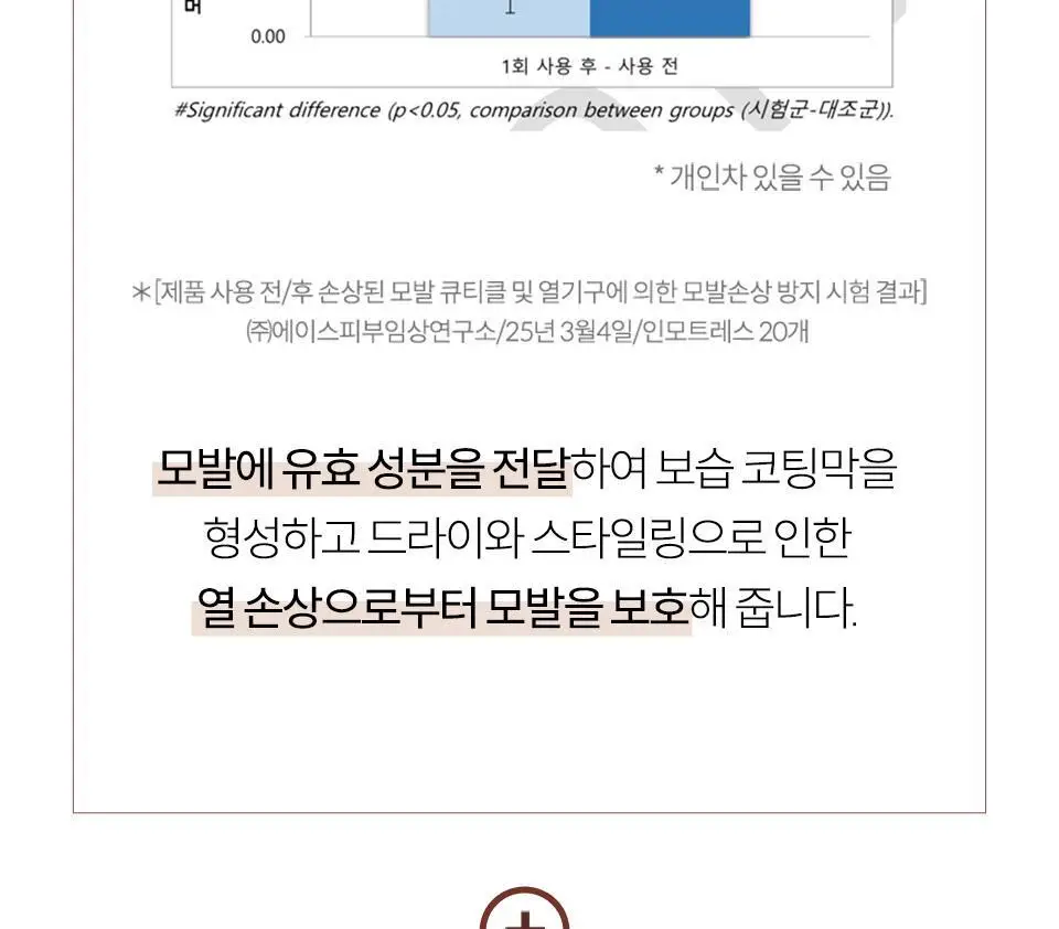 [NEW/퍼퓸오일] 라입 R3 아르간 헤어 오일 100ml 5종 상세페이지 26